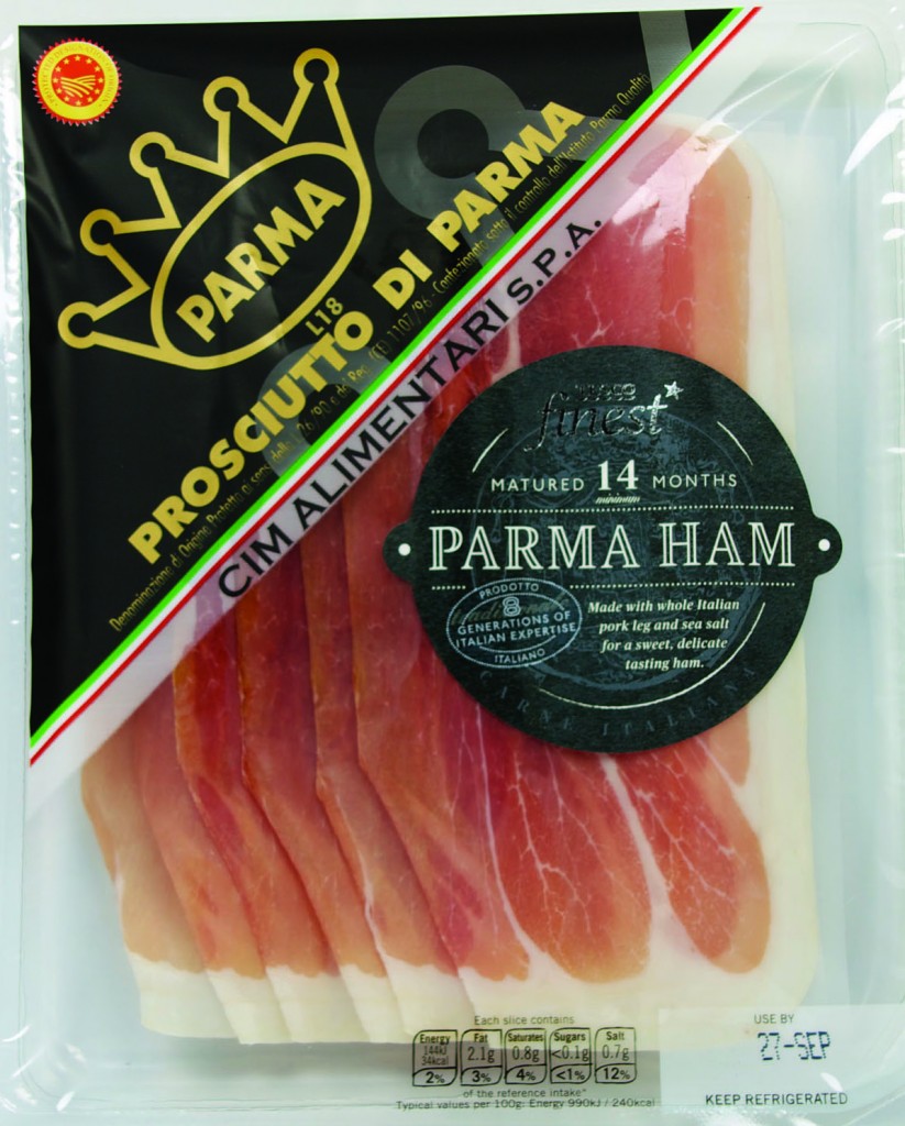 Parma Ham Review - Italy Travel and Life